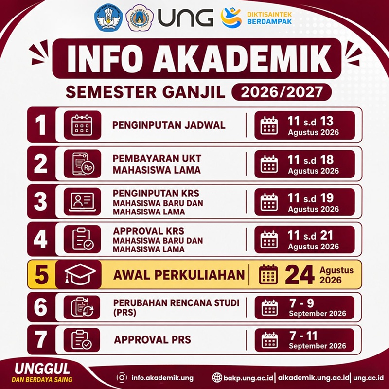 Tanpa Gambar