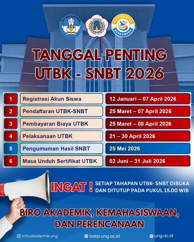 Tanpa Gambar