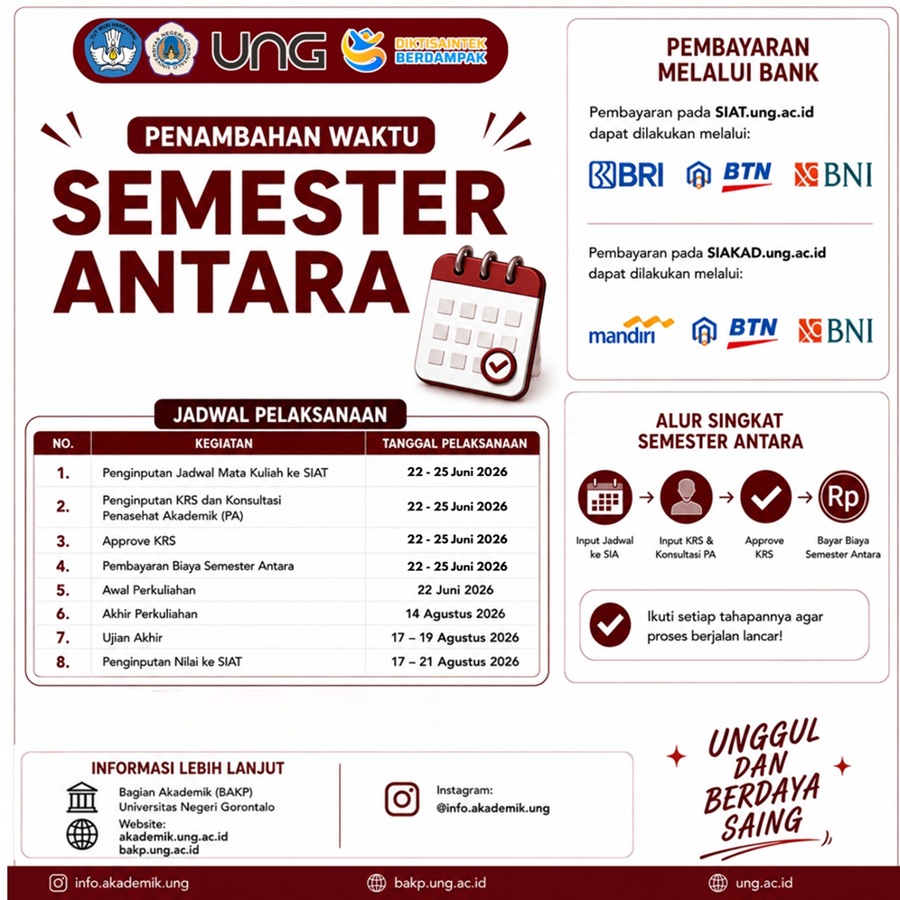 Tanpa Gambar