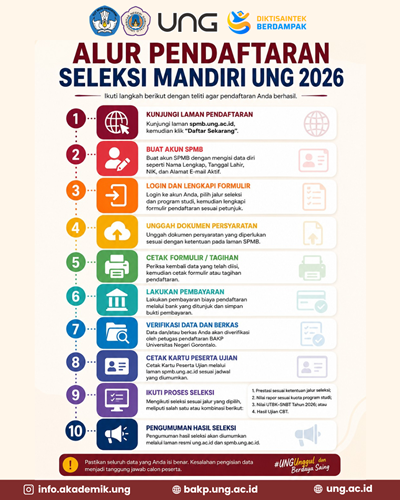 Tanpa Gambar