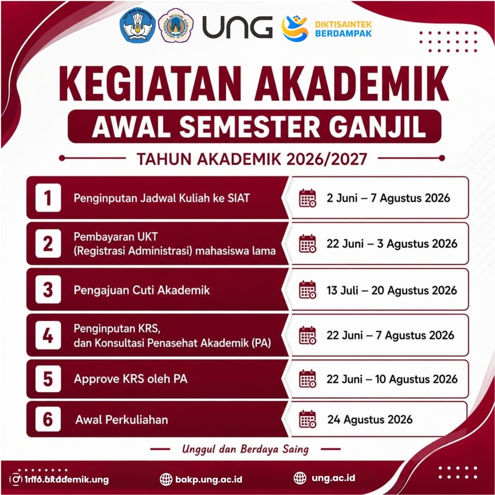 Tanpa Gambar