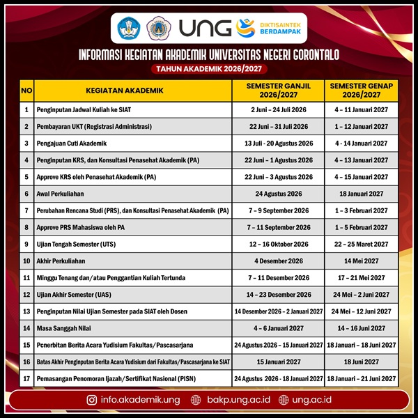 Tanpa Gambar
