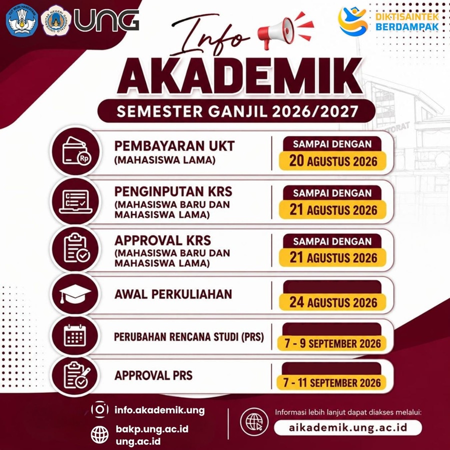 Tanpa Gambar