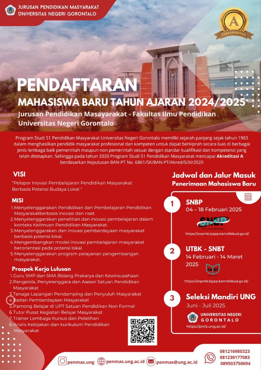 Tanpa Gambar