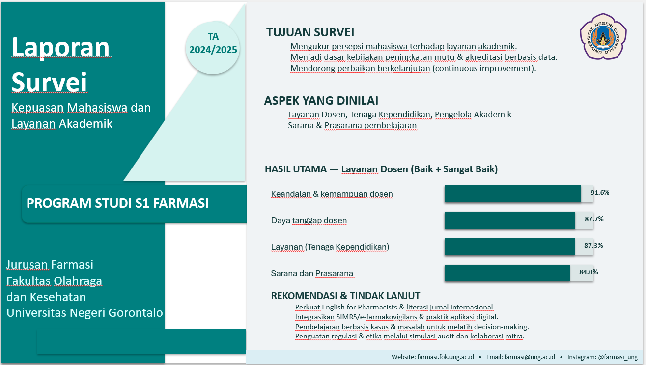 Tanpa Gambar