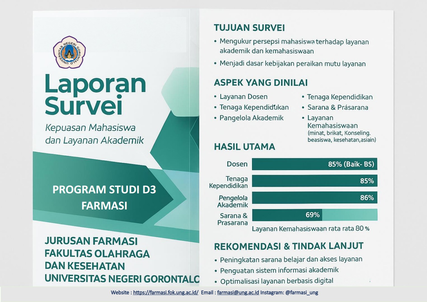 Tanpa Gambar