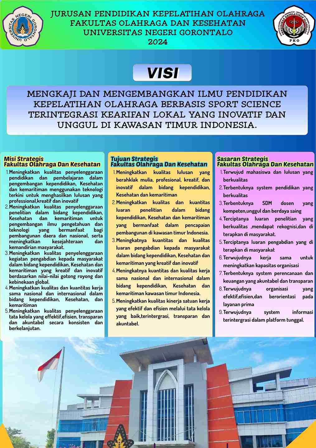 Tanpa Gambar