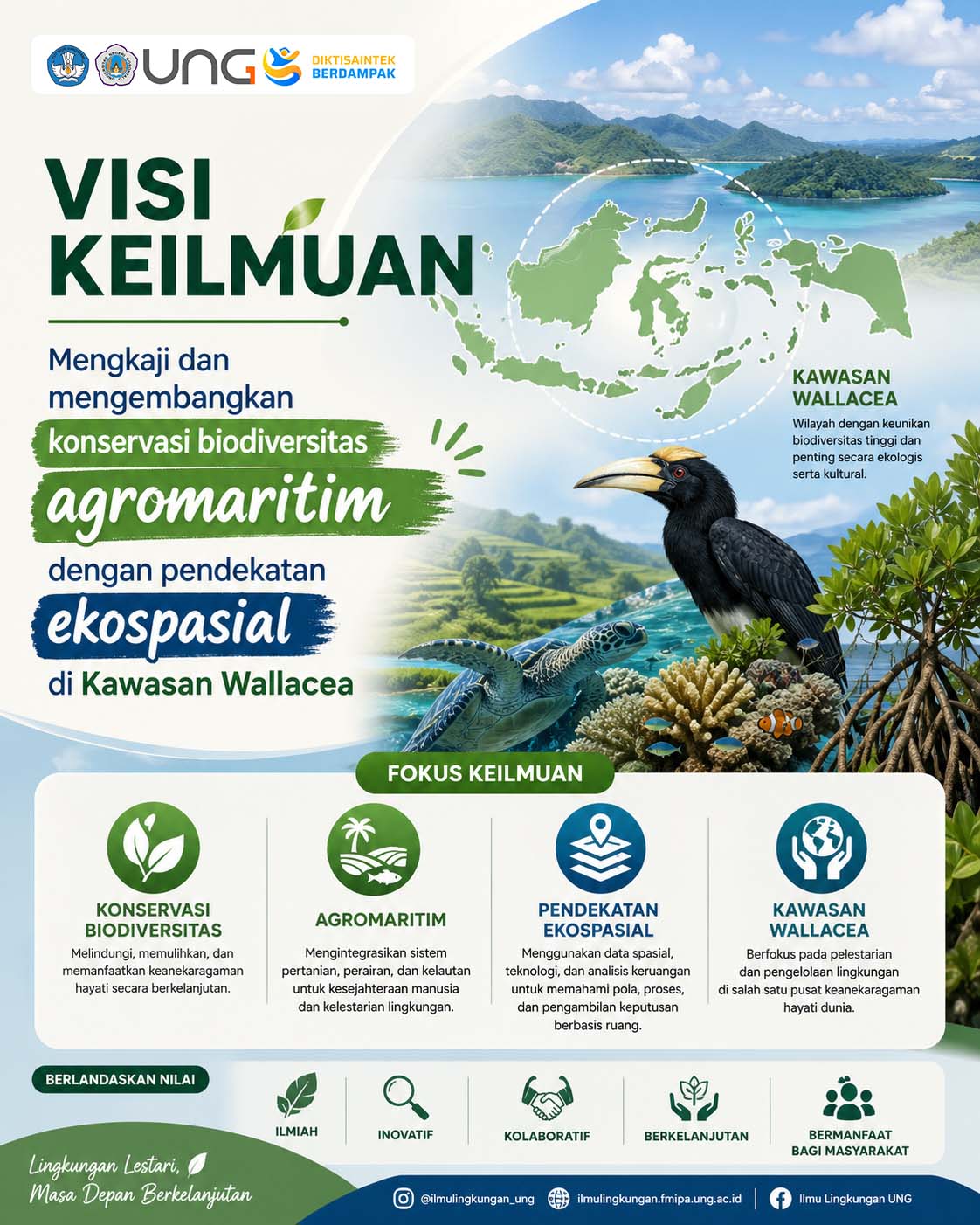 Tanpa Gambar
