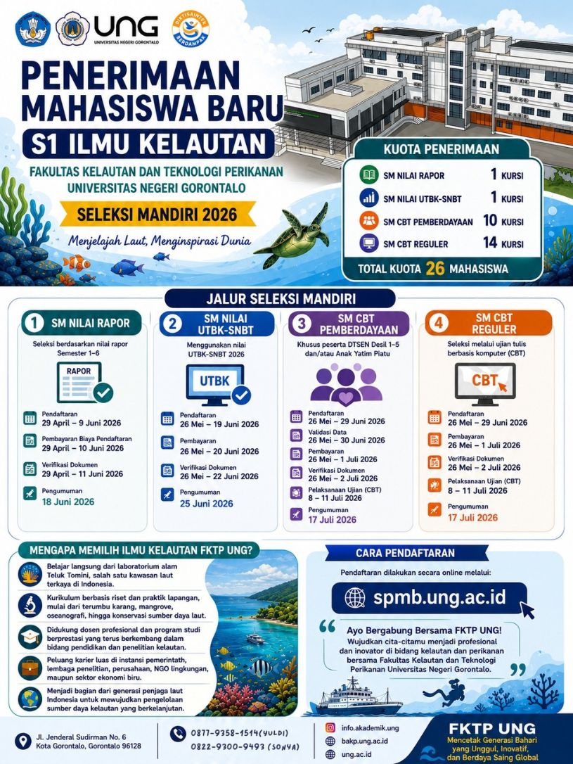 Tanpa Gambar