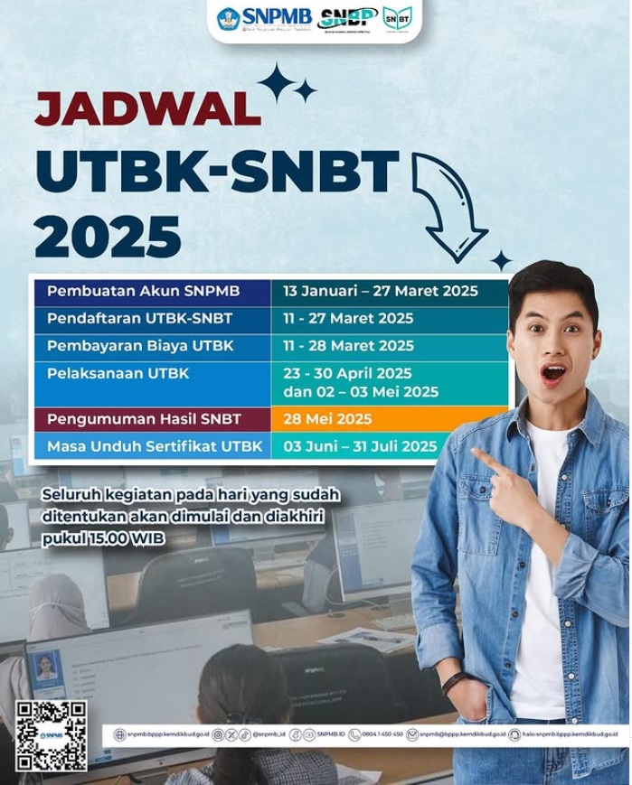 Tanpa Gambar