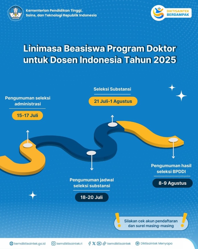 Tanpa Gambar